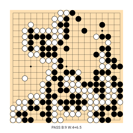 Game position