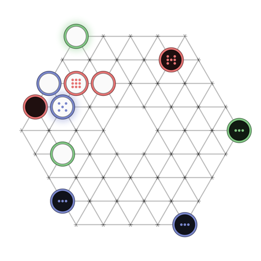 Game position