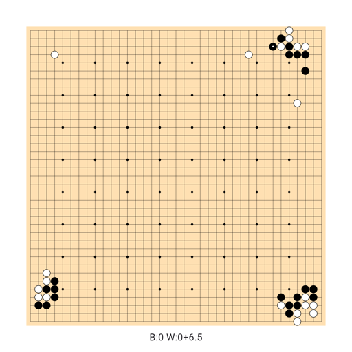 Game position
