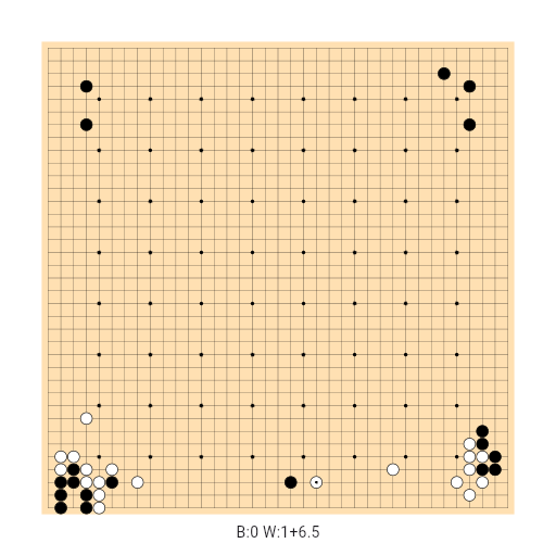 Game position