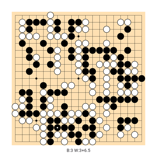 Game position