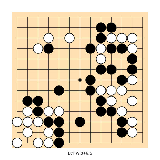 Game position