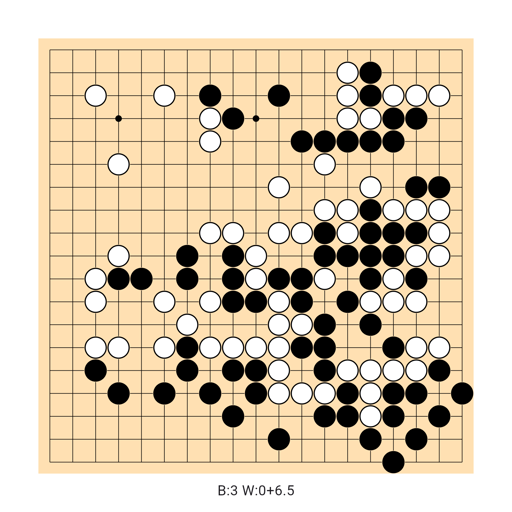 Game position