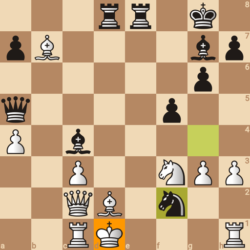Game position