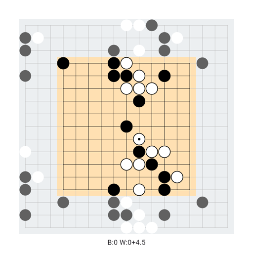 Game position