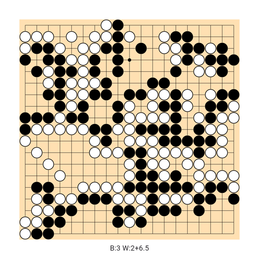 Game position
