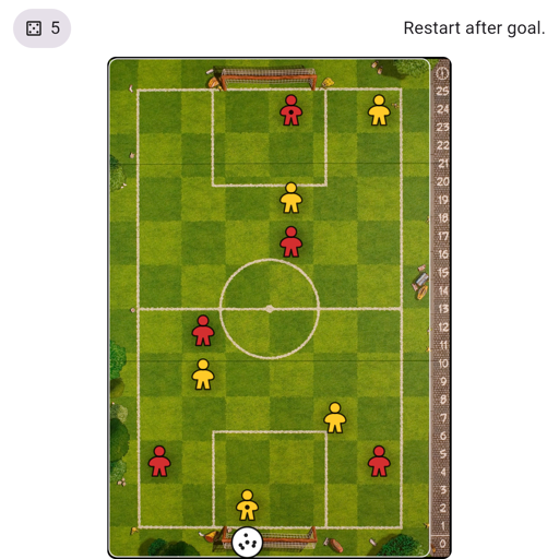 Game position