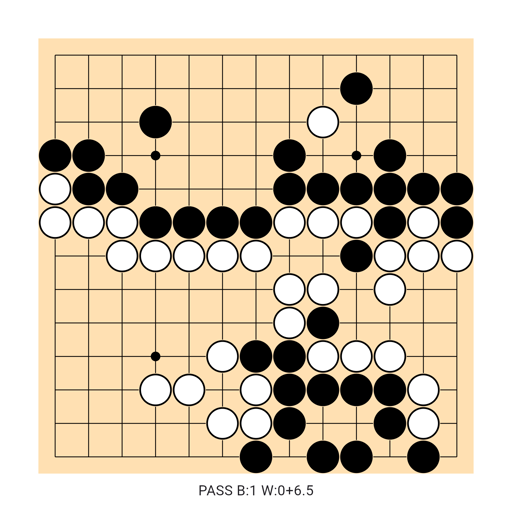 Game position
