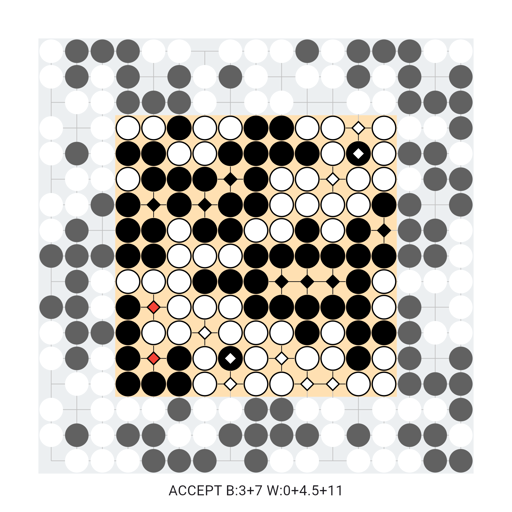 Game position