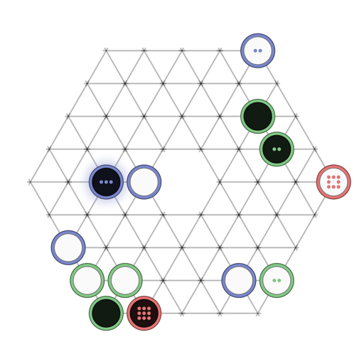 Game position
