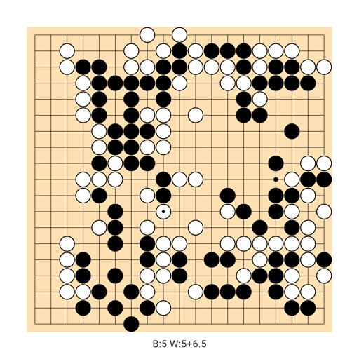 Game position