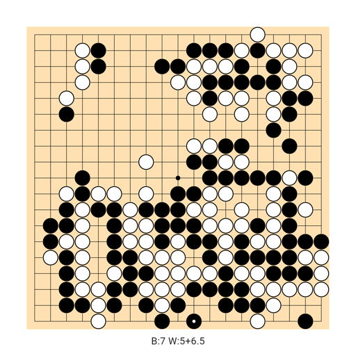 Game position