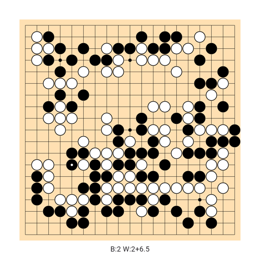 Game position