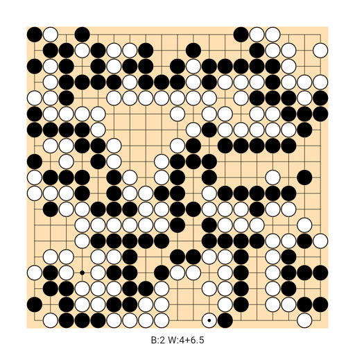 Game position