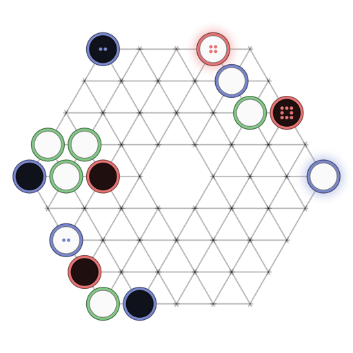 Game position
