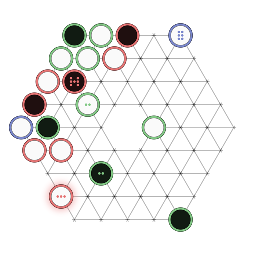 Game position