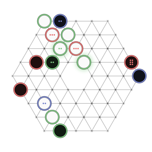 Game position
