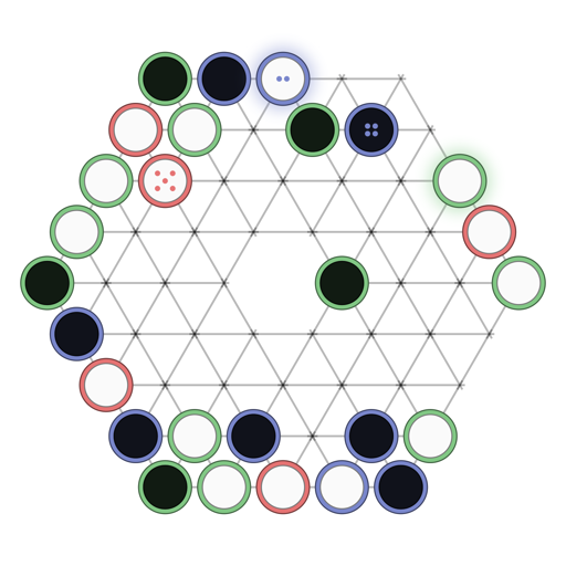 Game position