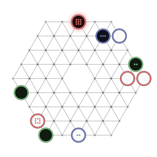 Game position