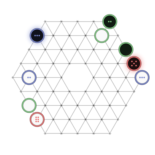 Game position