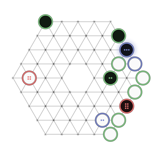 Game position