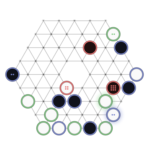 Game position
