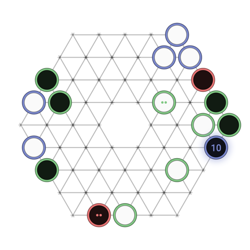 Game position