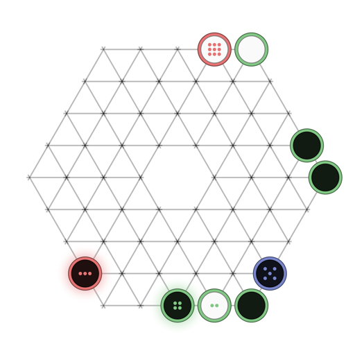 Game position