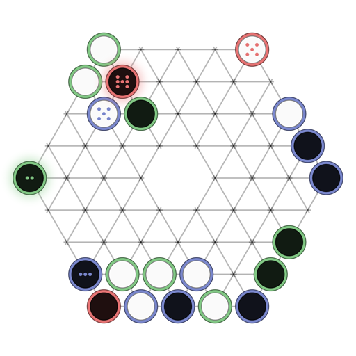 Game position