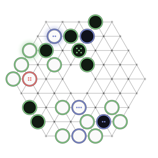 Game position