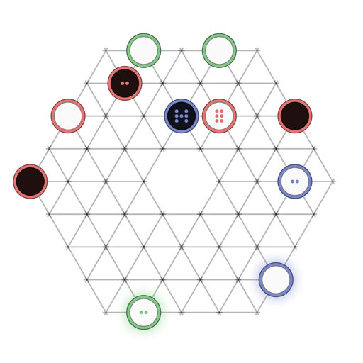 Game position