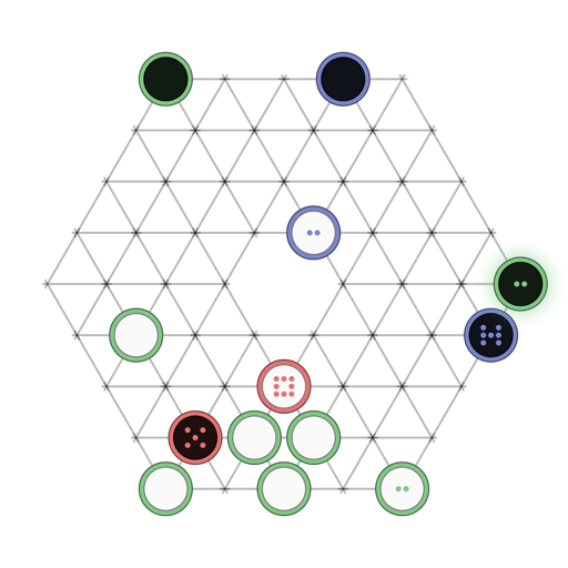 Game position