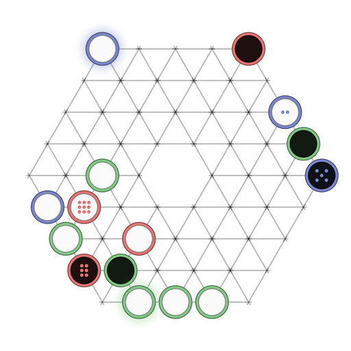 Game position
