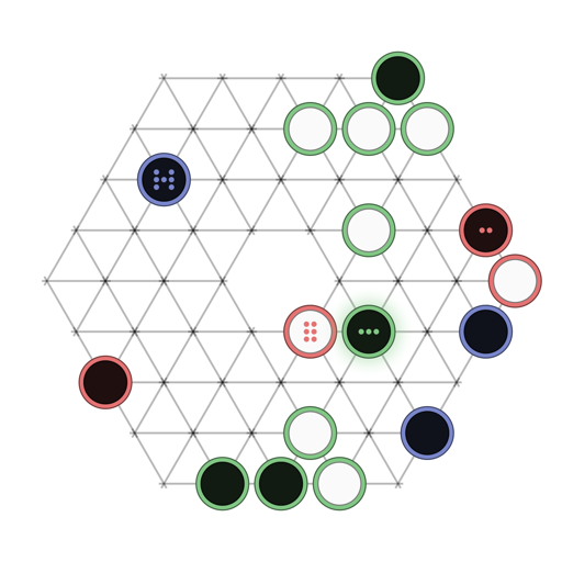 Game position
