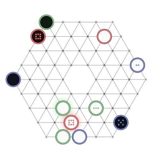 Game position