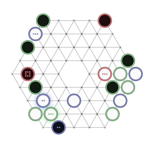 Game position