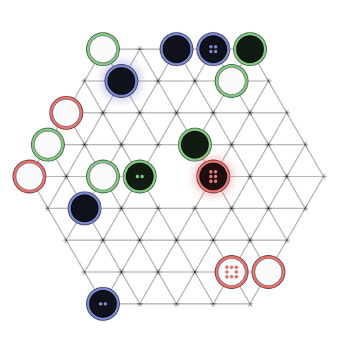 Game position