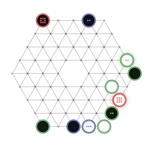 Game position