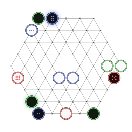 Game position