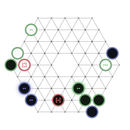 Game position