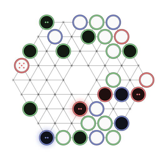 Game position