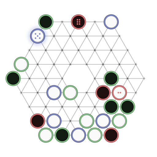Game position