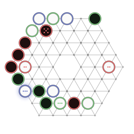 Game position