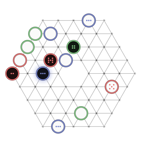 Game position