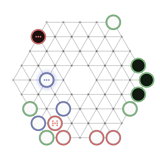 Game position