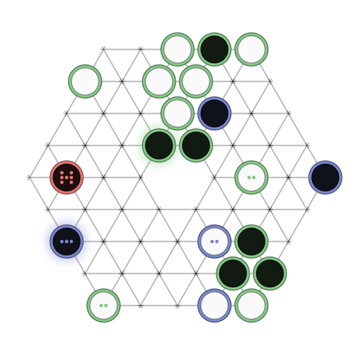 Game position