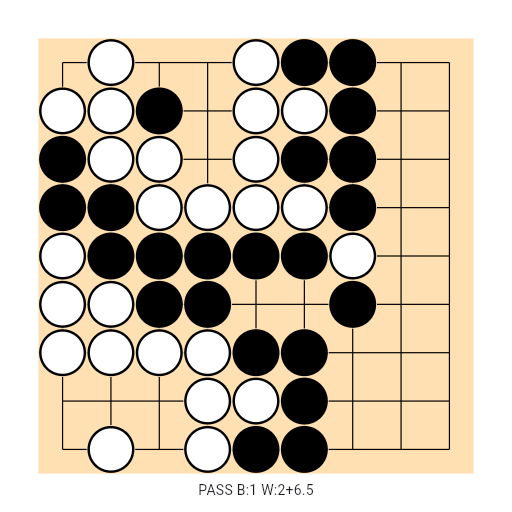 Game position