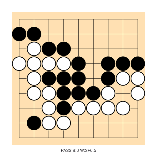 Game position