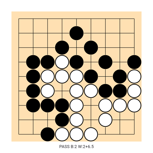 Game position