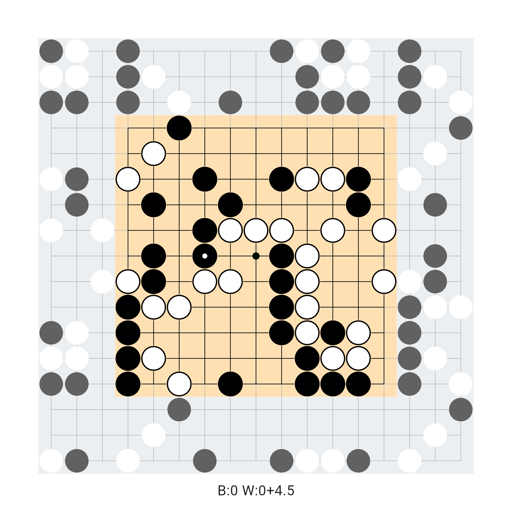 Game position